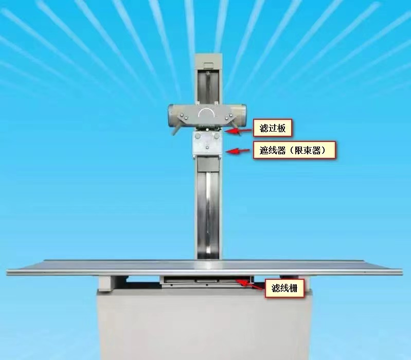 X射線檢查設備中濾過板、遮線器和濾線柵 X射線檢查設備中濾過板、遮線器和濾線柵